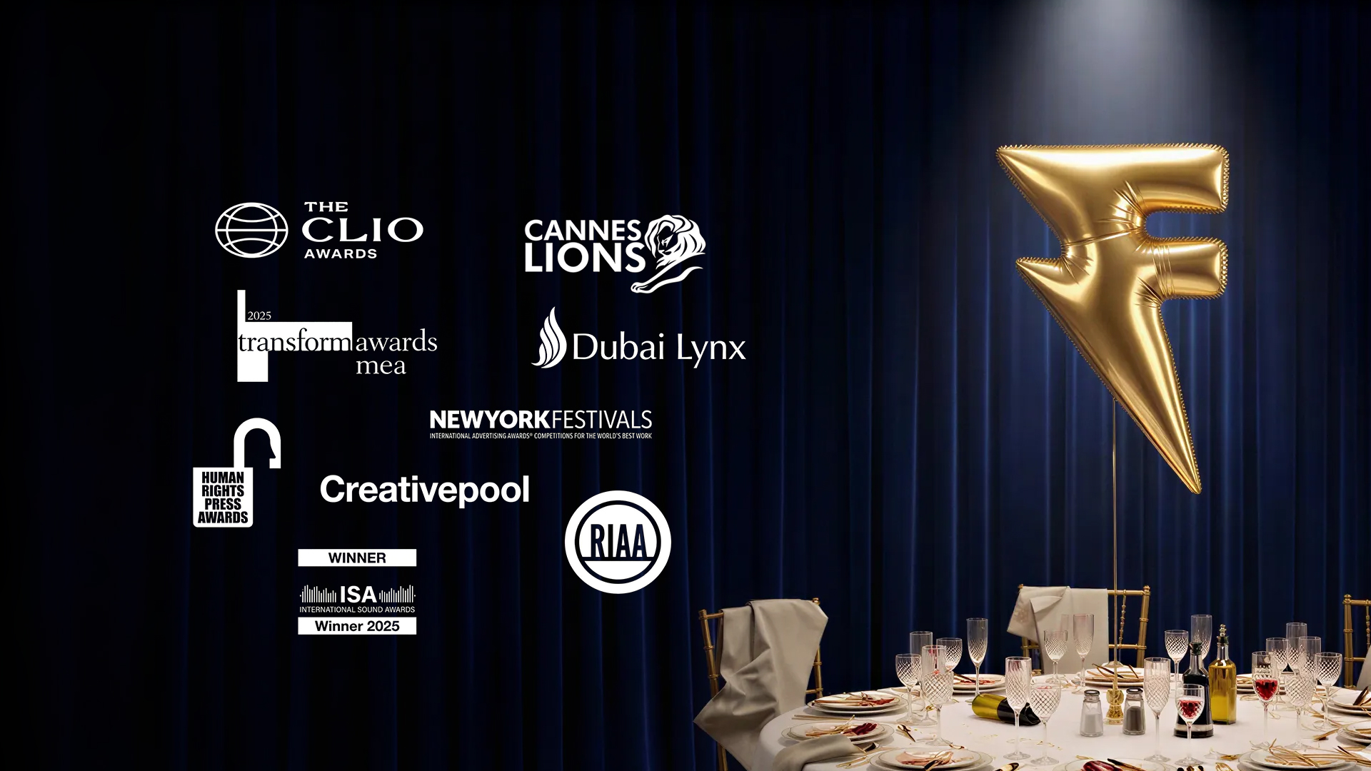 Awards earned by WithFeeling